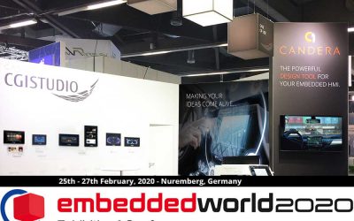 Candera at Embedded World 2020