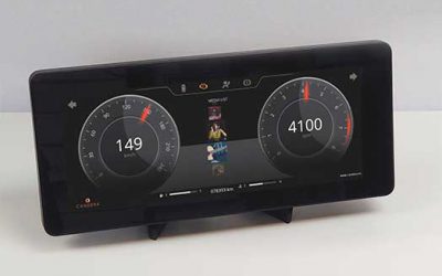 Candera CGI Studio unterstützt Traveo™ II MCUs