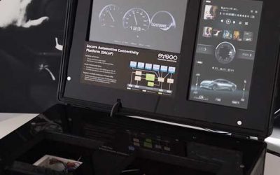 SYSGO and Candera present hypervisor based automotive HMI solution