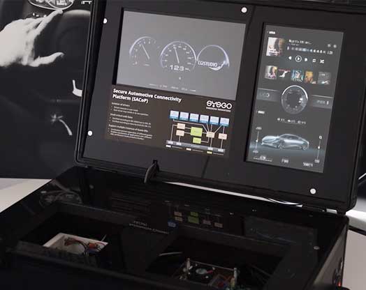 SYSGO and Candera present hypervisor based automotive HMI solution